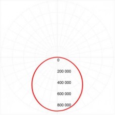 Светильник светодиодный SPL-5-40-4K (W) 595х595х8 40Вт 3600лм 4000К IP40 панель Ra>80 NationStar бел. ЭРА Б0032633